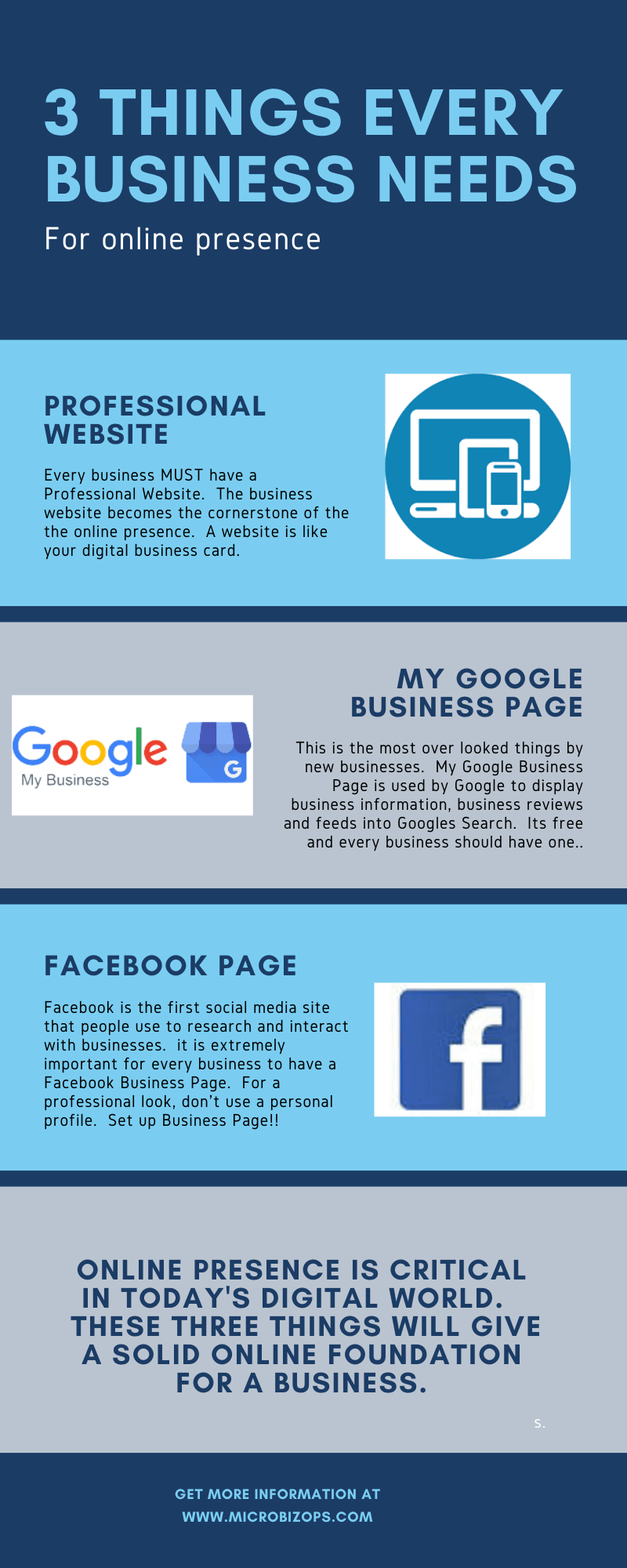 3ThingsOnlinePresenceBizInfographic.png