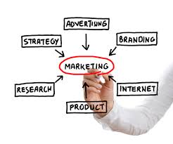 Marketing Services
